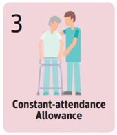 Employment allowance eligibility